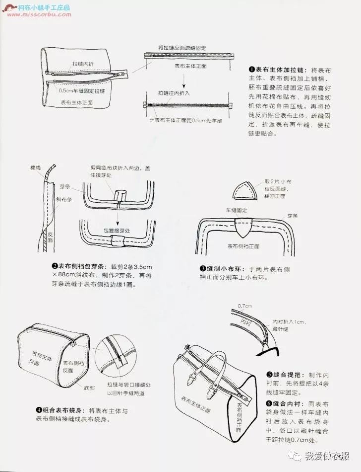 织造机械与圆筒包裁剪图