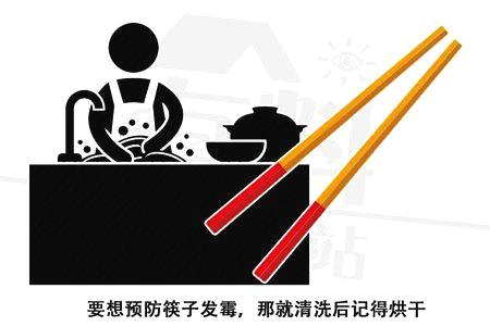 消防警示标志与筷子能不能搭在碗上