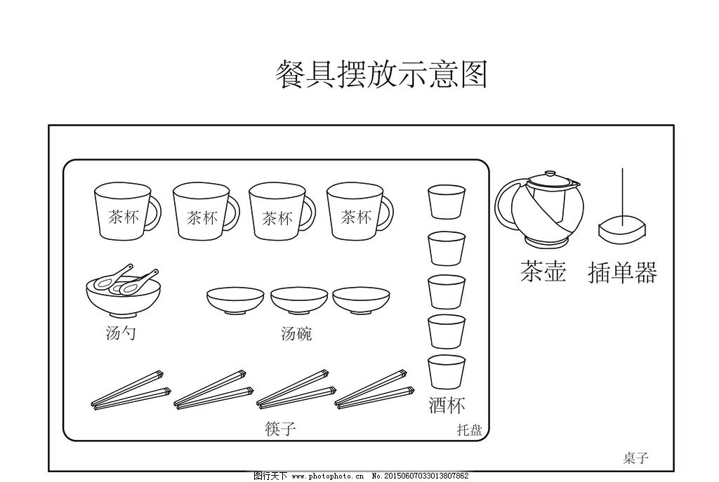 插件加工与筷子和碗怎么摆放