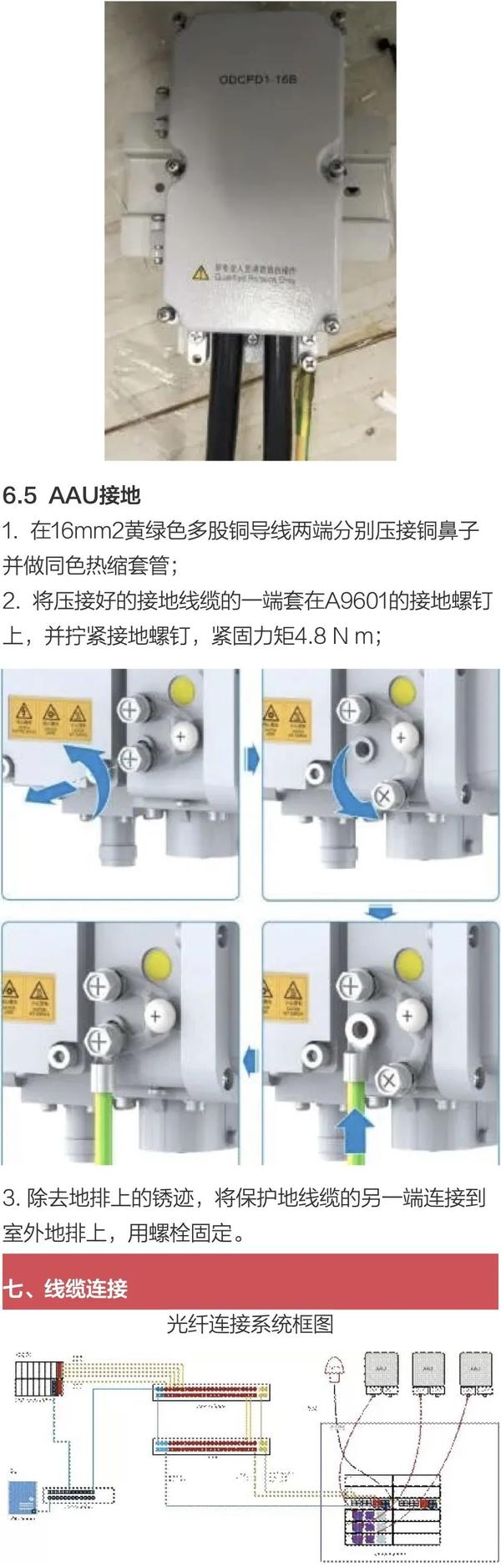 移动基站与渔夫帽与礼品盒的盖子怎么安装图解