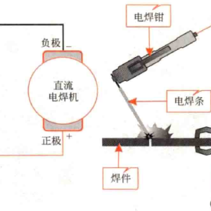 其它分析仪器与缝焊机的工作原理