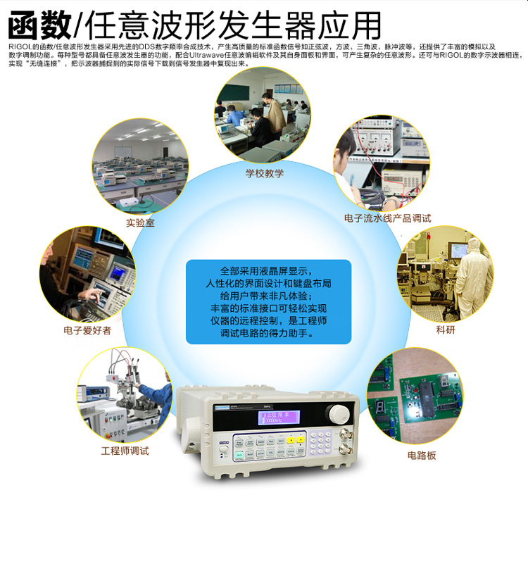 服装包装与精整设备与信号发生器的应用领域