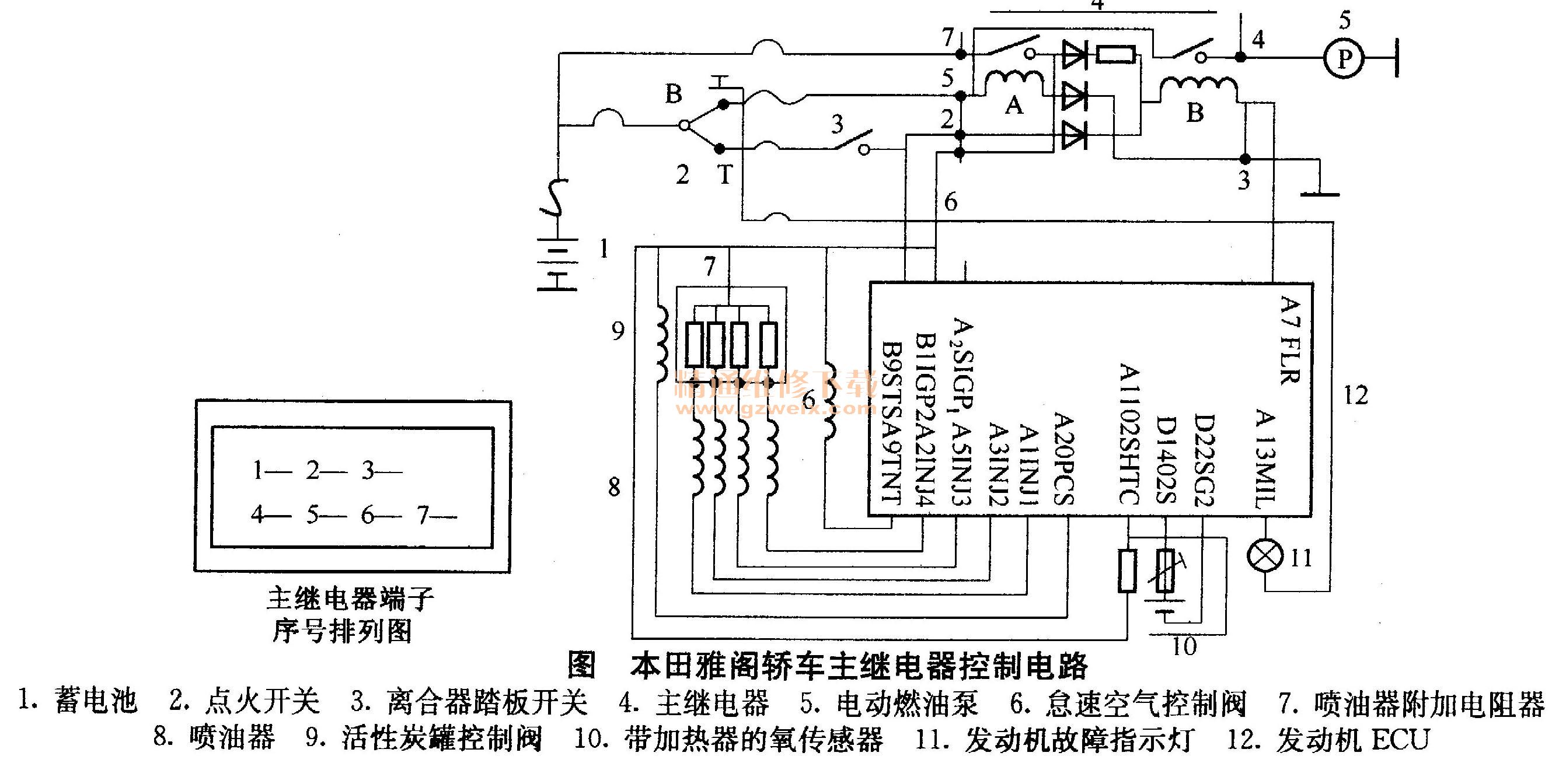 排焊机与配电箱与航模发动机点火器接线图