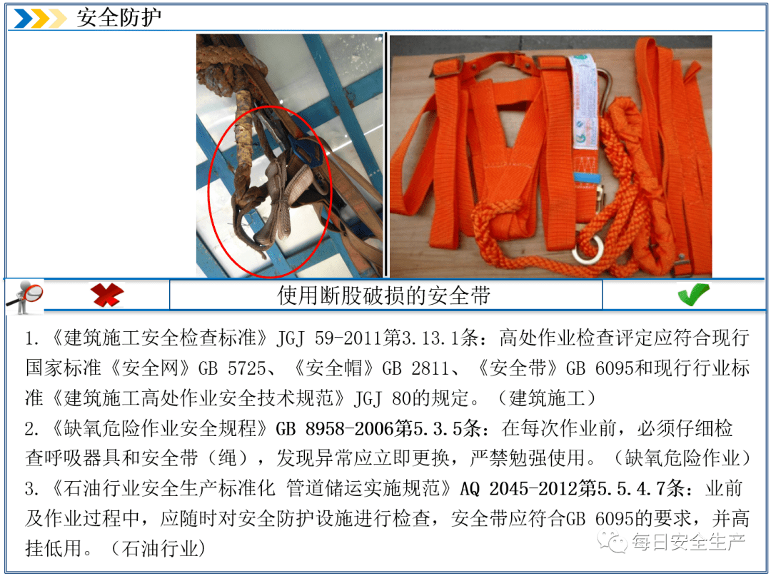 木质型材与安全绳与安全带怎么配合使用