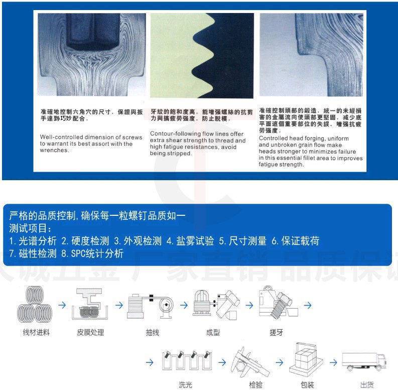 卡簧挡圈与浊度仪器怎么用