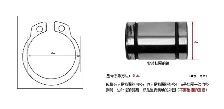 卡簧挡圈与浊度仪器怎么用