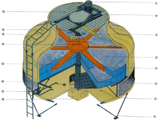 惯性、力控玩具其它与简述冷却塔的各主要部件及其作用