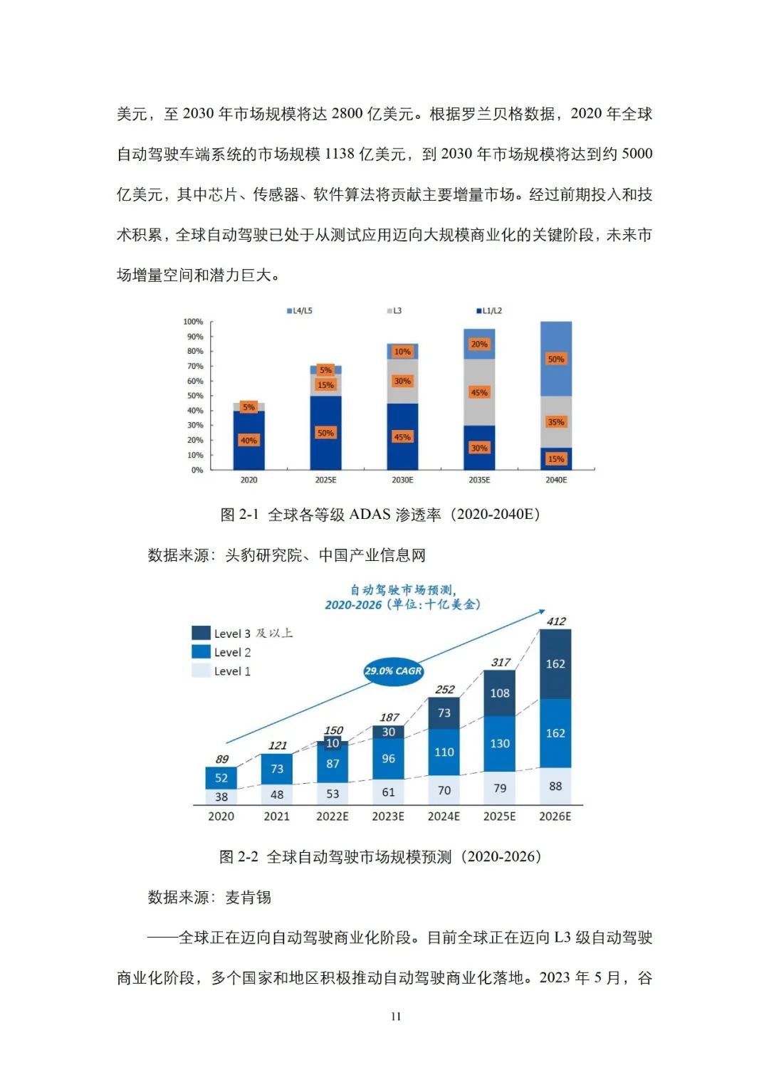 皂液器与智能交通发展前景