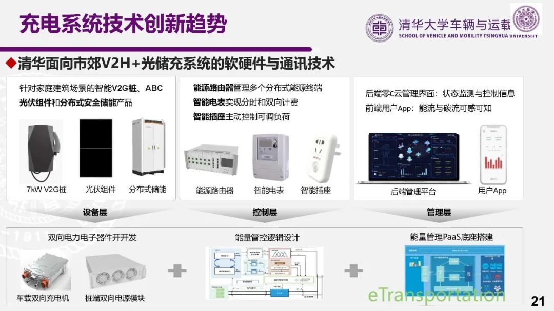 仪用电源与智能交通研发