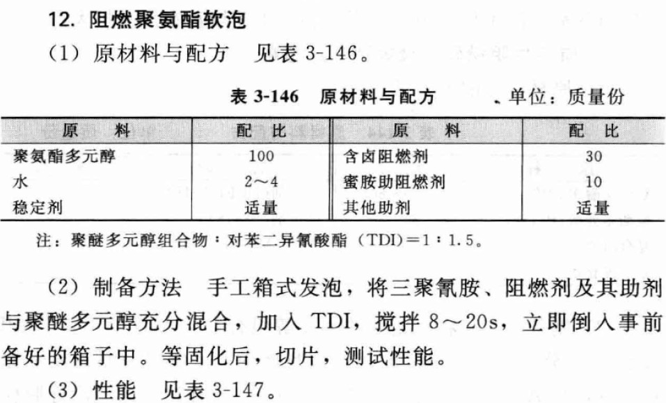 锑与聚氨酯燃烧后会成什么