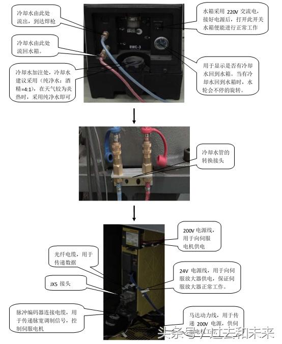 排灌机械与焊线机eagle60冷启动步骤