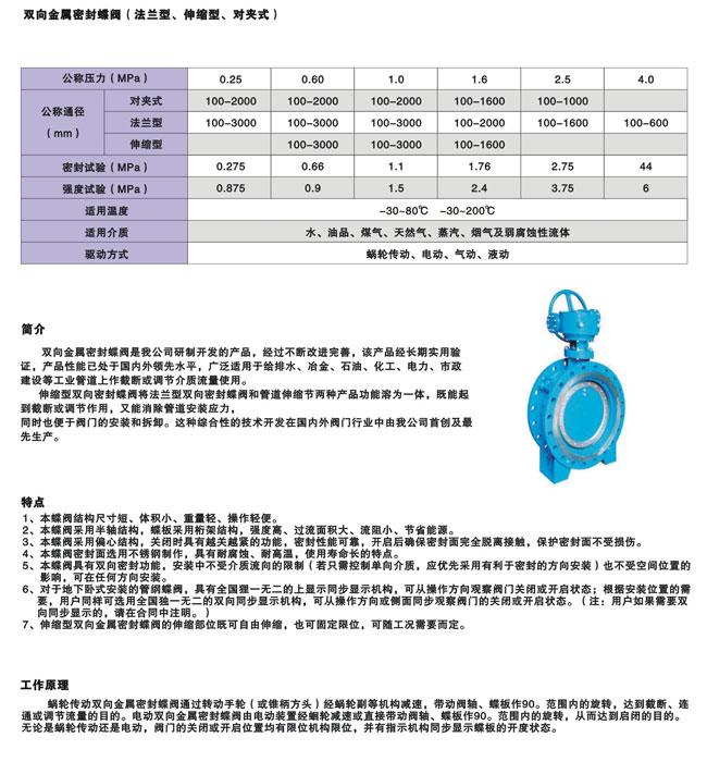 蝶阀与增香剂成分