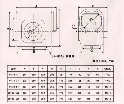 两极电源插座与换气扇的功率