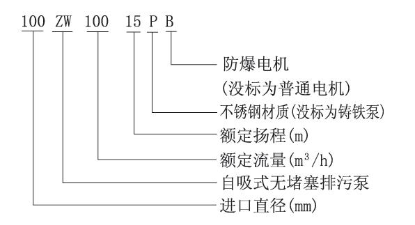 排污泵与换气扇配件与射频电缆耐受功率的关系