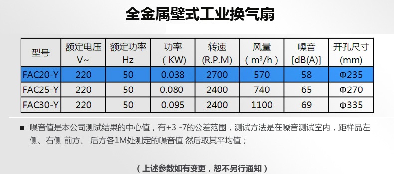 金属成型设备与换气扇额定功率