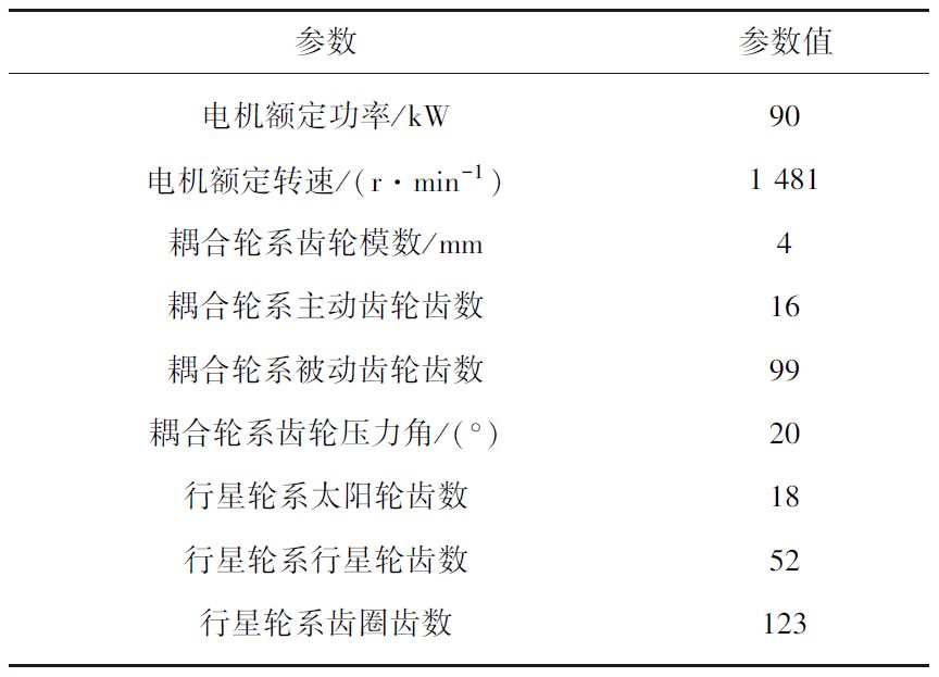 其它传动件与水轮发电机盘车数据计算