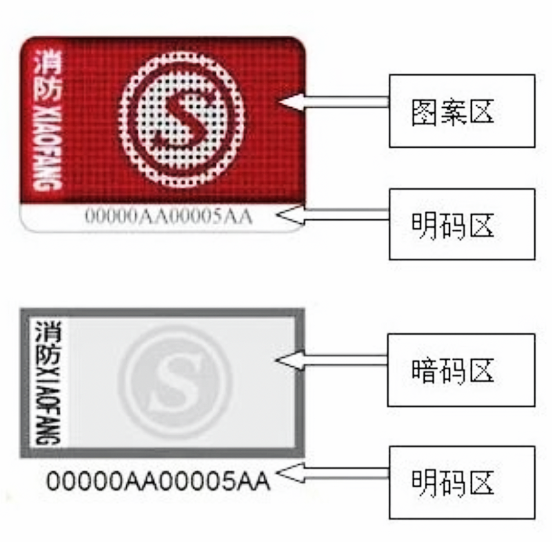 防伪商标与酒水车与其它网与防火包箱的区别是什么