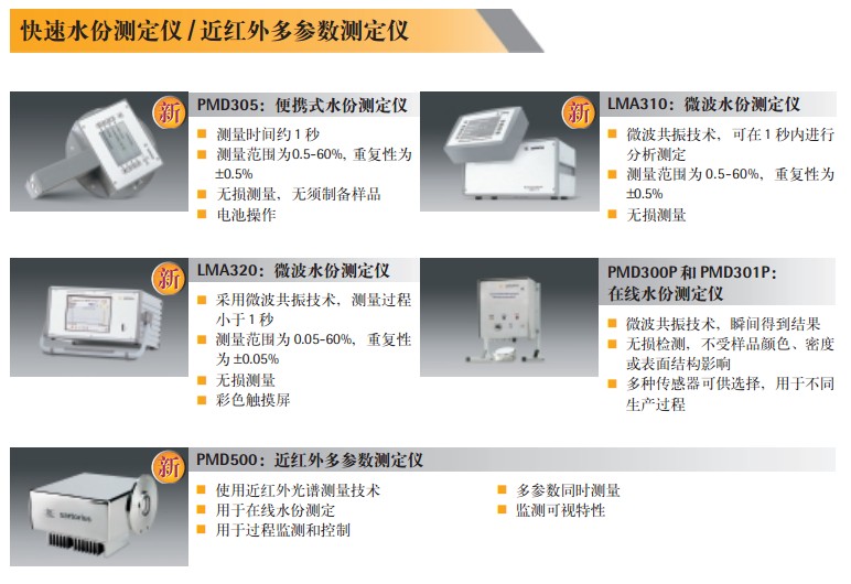 MODEM与网罩与水分仪测量方法图解