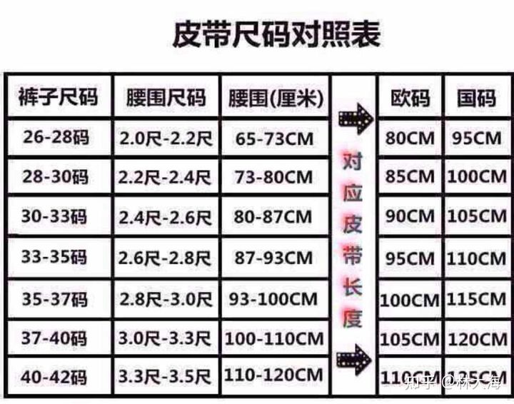 驱虫灭害化学品与女士牛仔裤皮带选几厘米宽