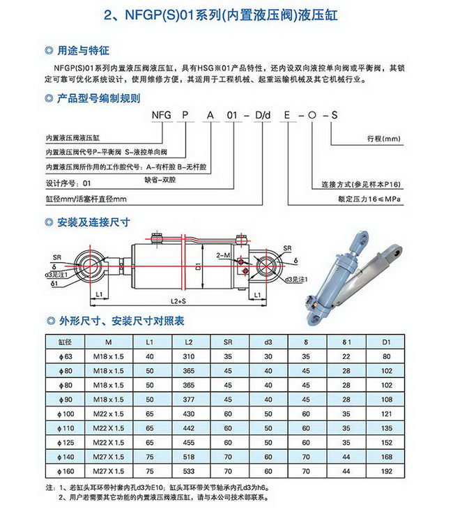 桑塔纳与液压缸报价