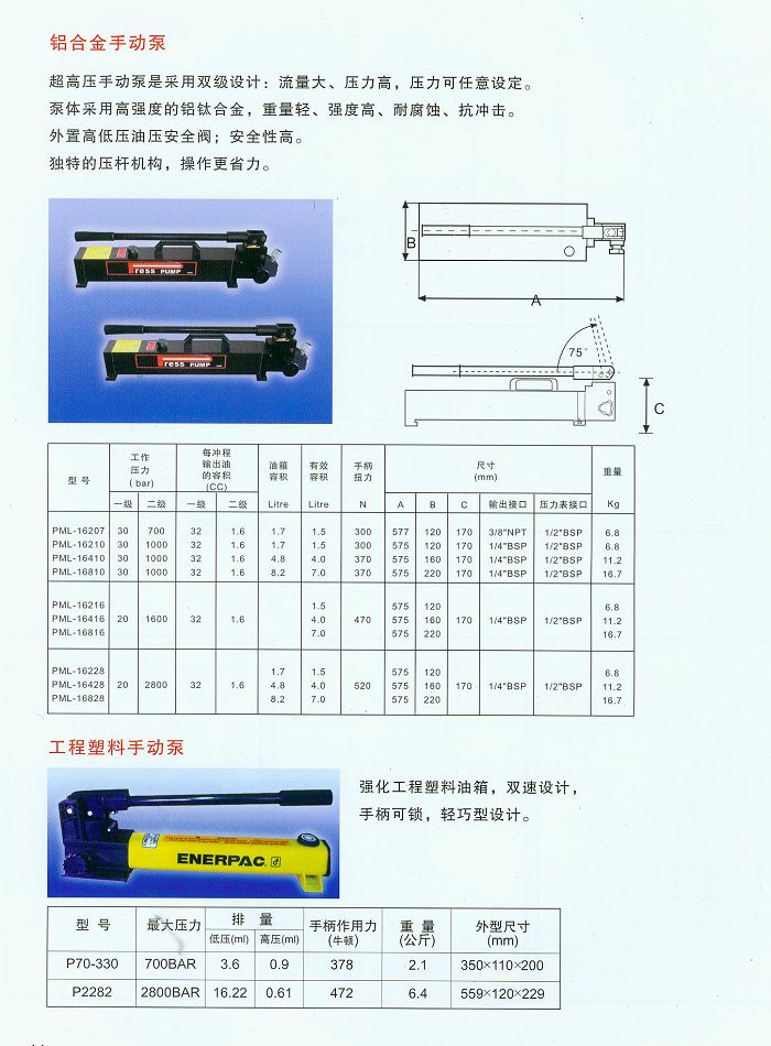 焊台与液压缸检测标准