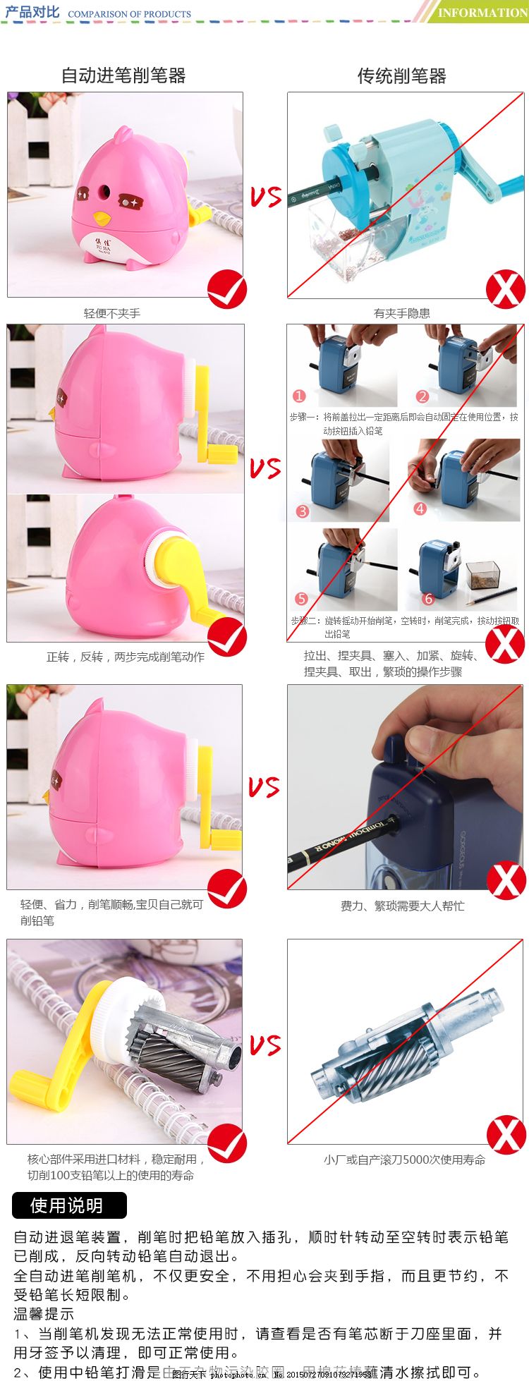 组合文具与调速器属于什么产品