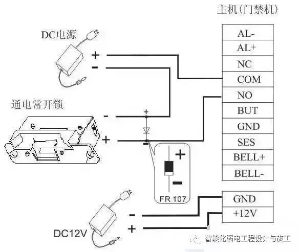 模具设备与门禁内部结构