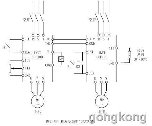 其它未网与颗粒机变频器怎么做