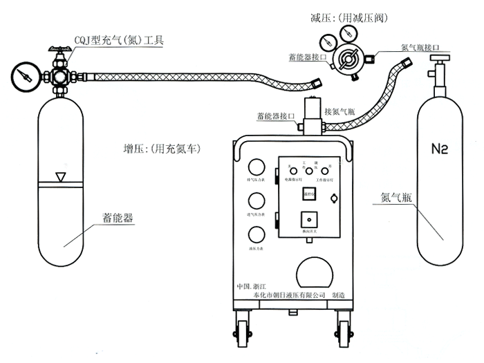 氯纶与储能器充气方法视频