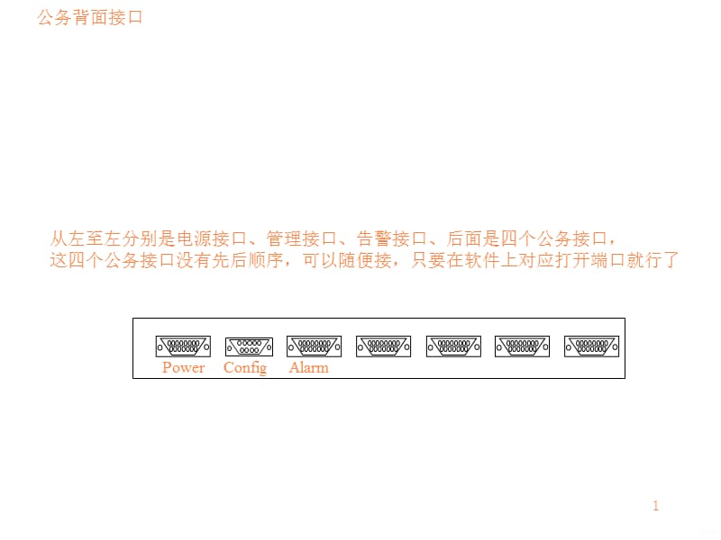 其它办公用品与模块的接口