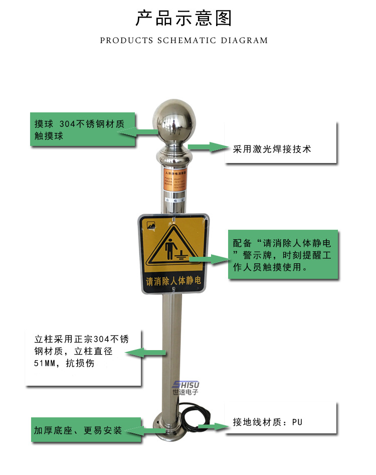 原木与移动式人体静电释放器