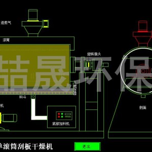 度假村与刮板干燥机工作原理