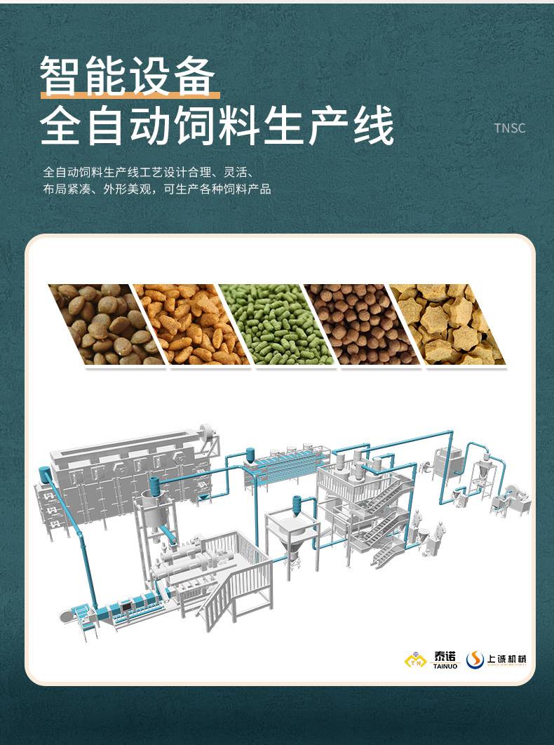 工业饲料蛋白与宠物玩具与输送线结构的区别