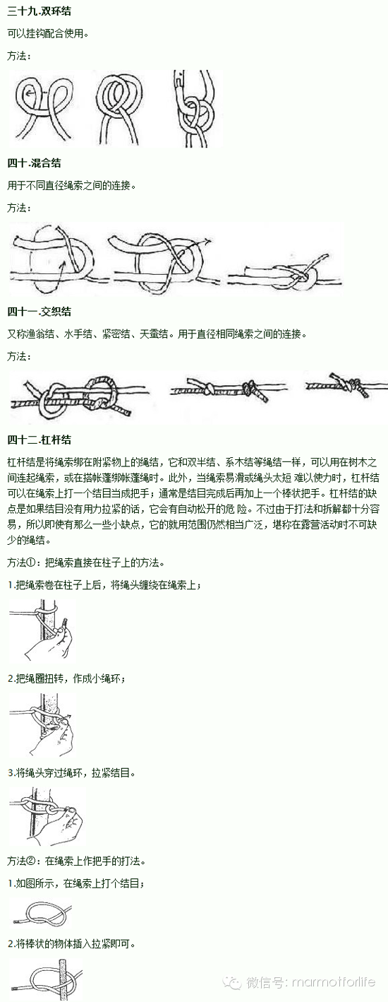 服装设计及裁剪设备与宠物玩具绳结的打法