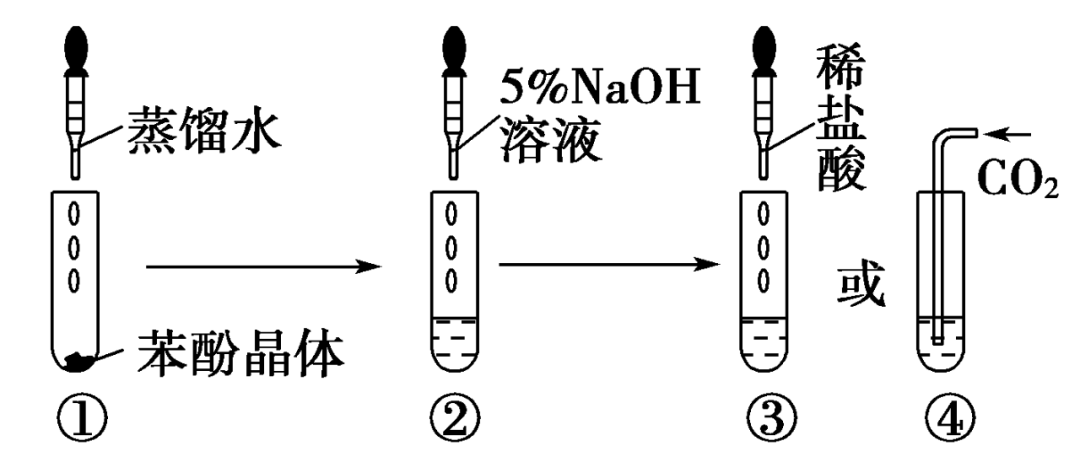 墨水/碳粉与羧酸盐酯化反应