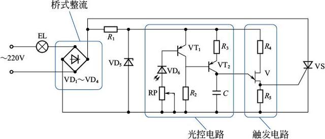 调光器与消防花洒工作原理