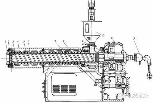 挤出机与消防花洒工作原理