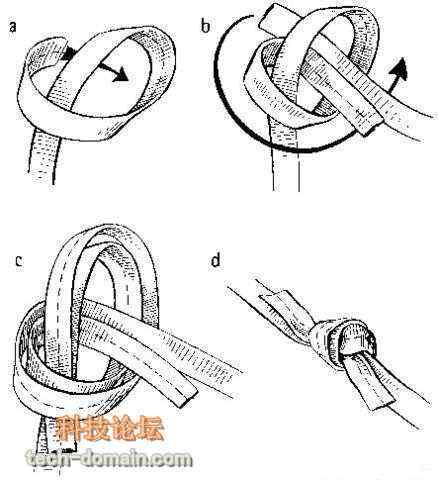 蝶阀与拉链绳怎么打结