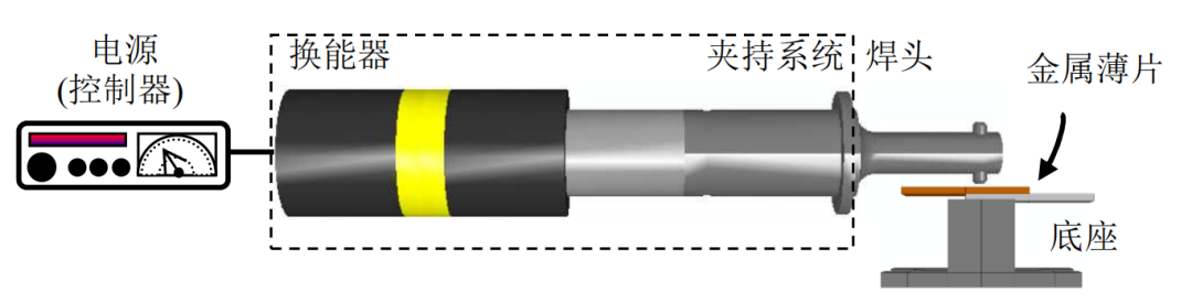 焊接加工与测振仪探头什么原理构造