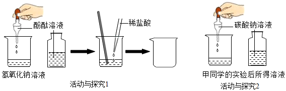 转换器、切换器与甜味剂实验