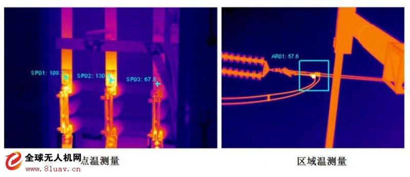 电源线与接触式和非接触式测温的区别