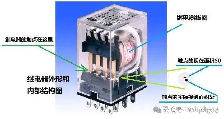 继电器与接触式和非接触式测温的区别