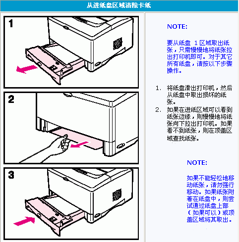 复印纸/打印纸与波段开关接触不良处理方法