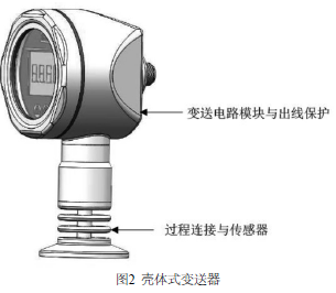 电容式变送器与交通技术监控设备规范