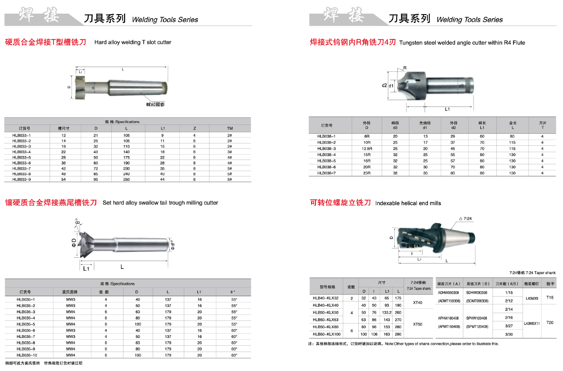 刀具、夹具与油烟机螺丝型号