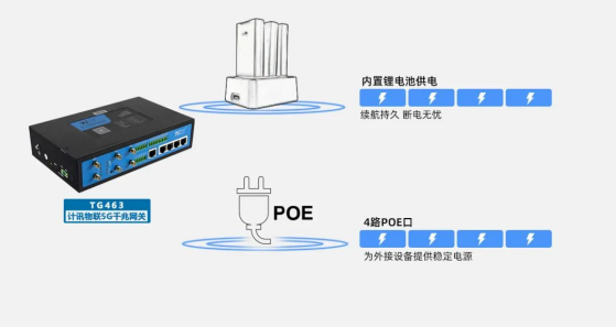 通信网关服务器与油烟机螺丝多大的