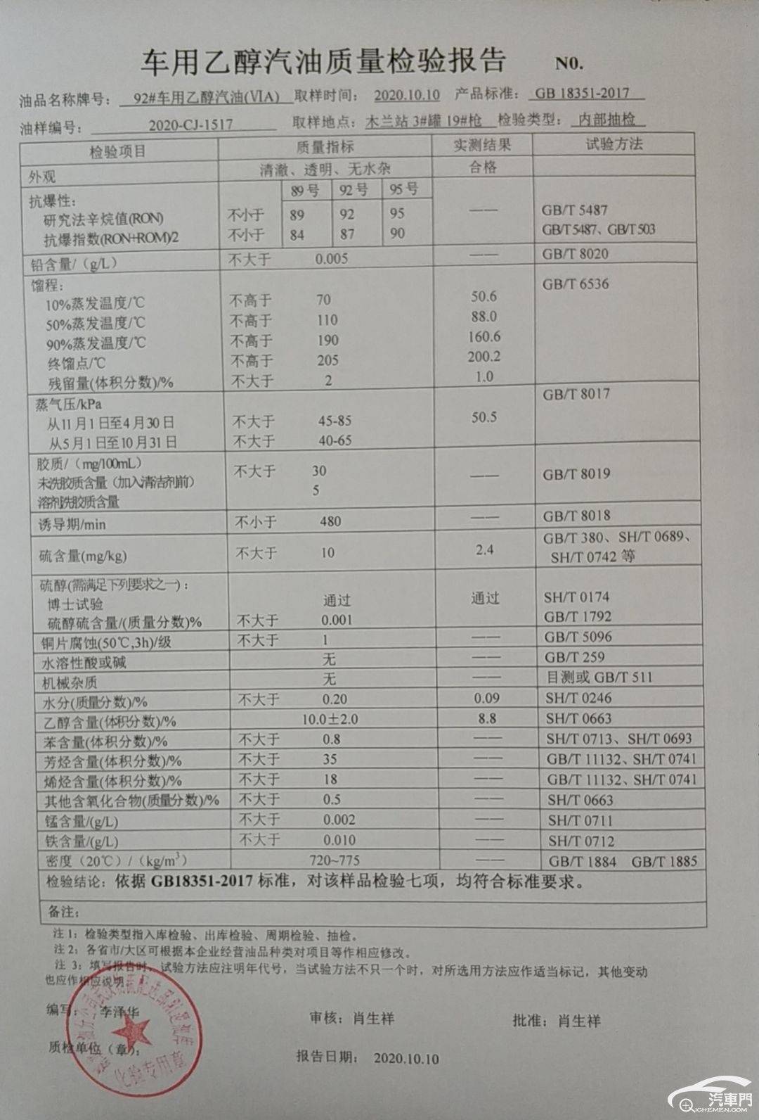 废油与汽车灯光检测报告