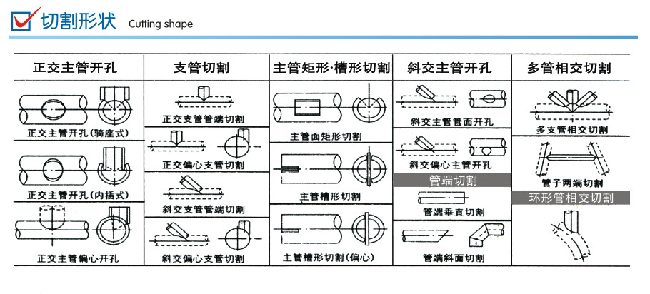 镀锌管与线切割文件下载