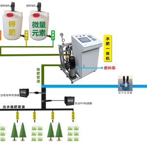 警用被装系列与化肥施肥机控制器和电机