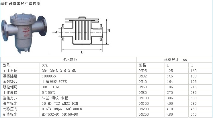 型材与壁挂炉磁性过滤器必须要吗